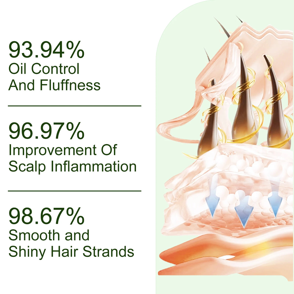 Tgideas Rosemary Batana Oil Shampoo - Promotes Hair Growth, Strengthens Hair Strands, Cleanses Hair, Contains Natural Extracts to
